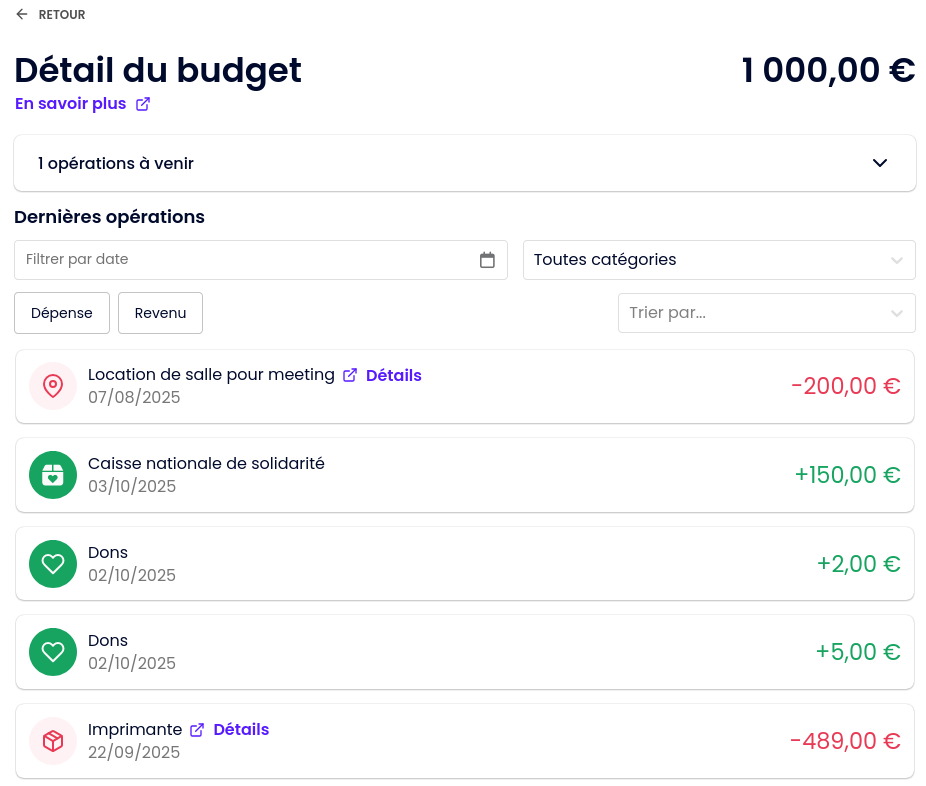 Exemple page du budget d'un groupe d'action